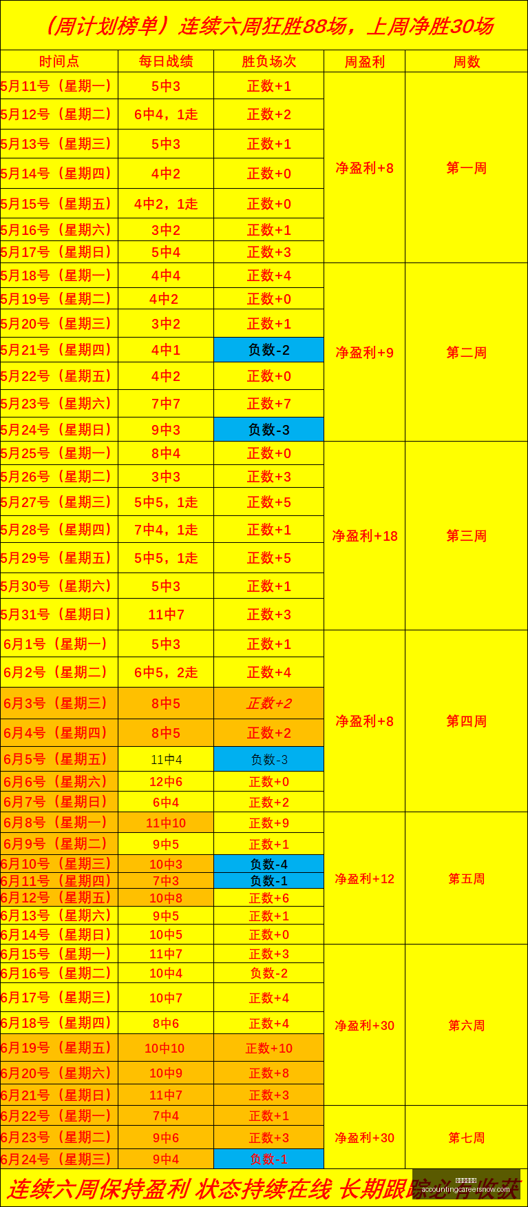 今年交易截,止日将至,勇士与公牛,米兰体育直播官网,米兰体育直播,米兰体育App,米兰体育赛事,米兰体育平台
